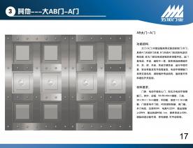 大AB门-A门